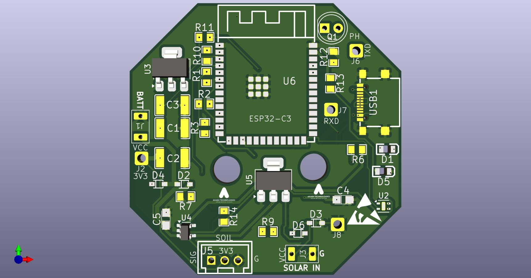 Industrial Controller PCB